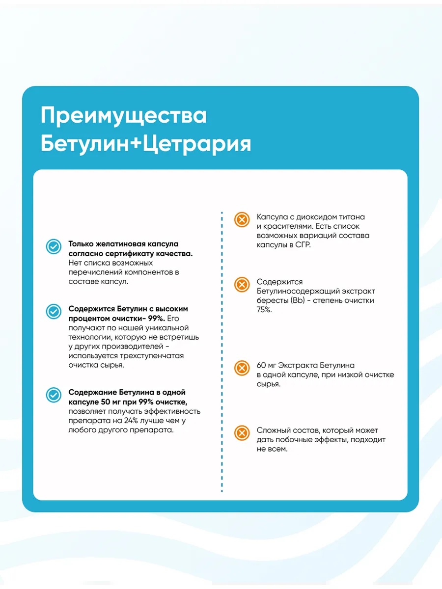 Бетулин Цетрария Incoda исландский мох от кашля, противовирусное - фото 5