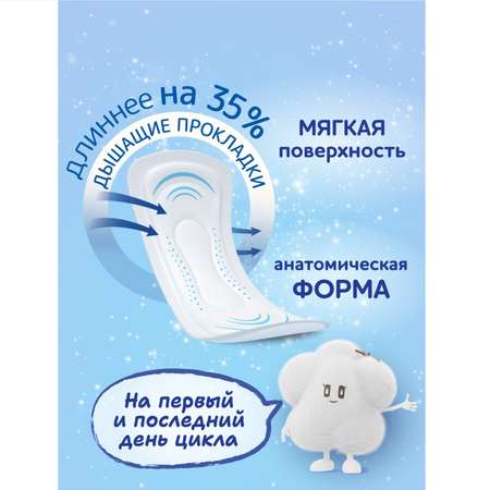 Прокладки ежедневные Molped Первый и последний день 16шт