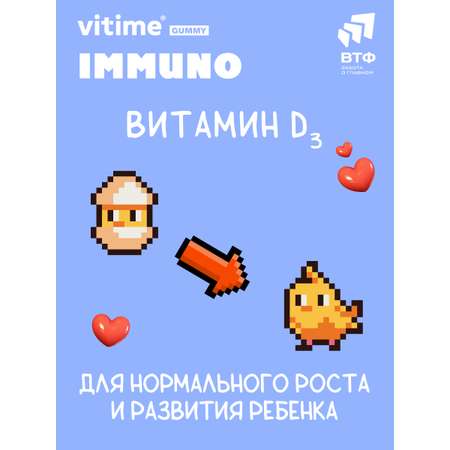 Витамины для детей Vitime Gummy Мармеладные мишки