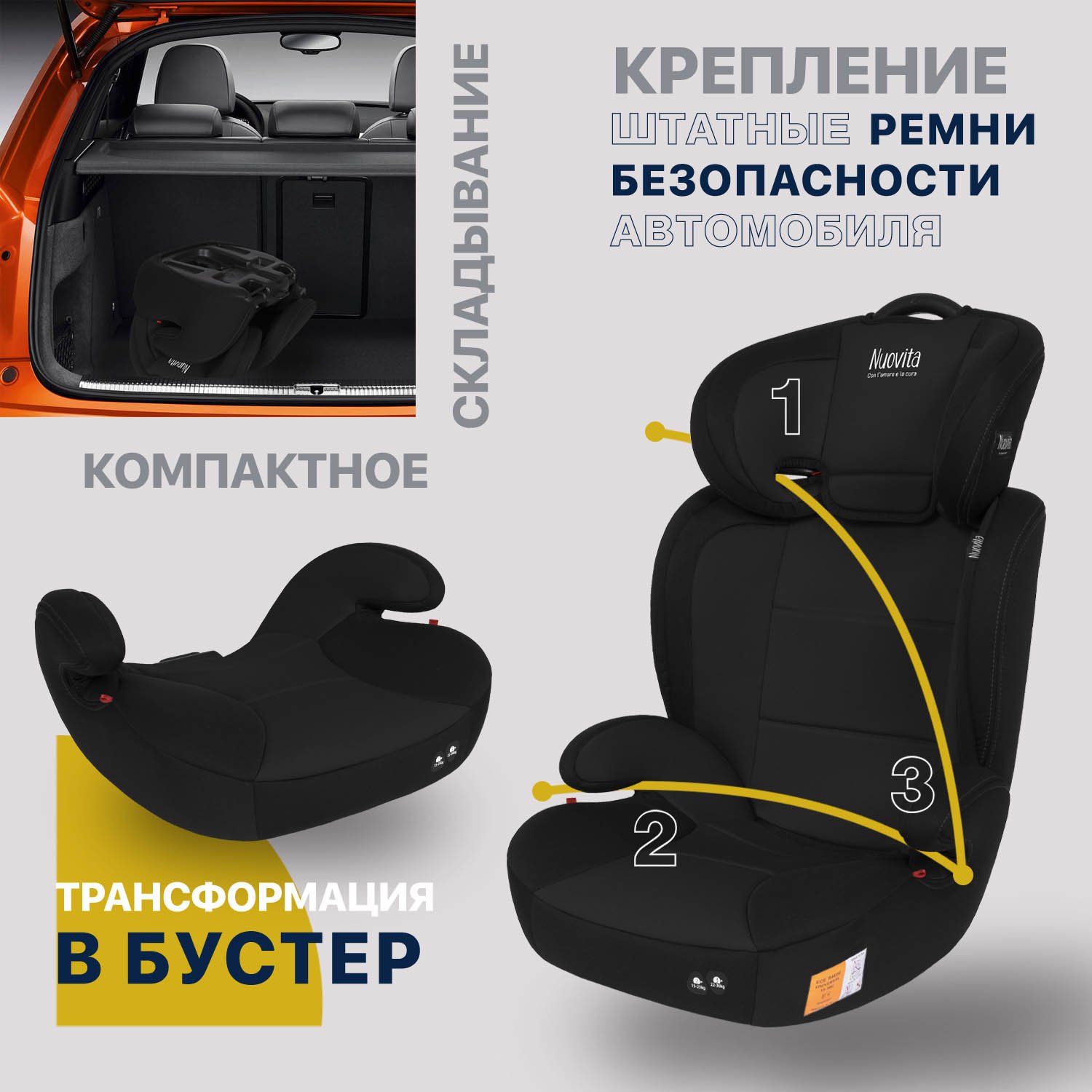 Автокресло Nuovita Maczione N23-1 2/3 (15-36 кг) черный - фото 5