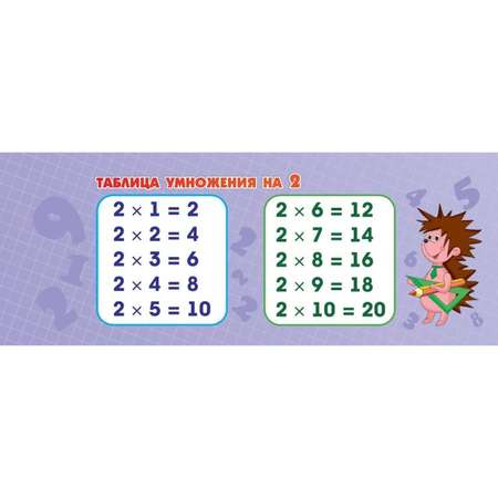 Касса-веер Учитель Математика 1-4 класс