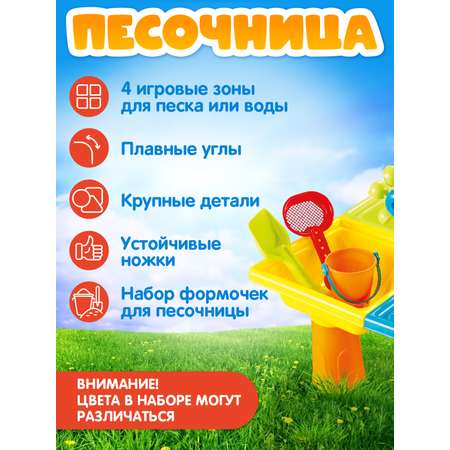Игровой набор Компания Друзей Песочница столик со стульчиком
