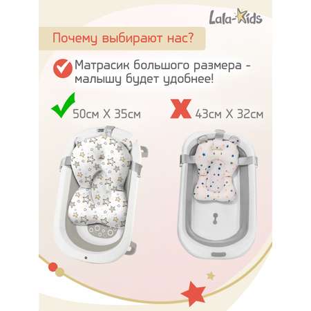 Складная ванночка для купания LaLa-Kids с термометром складным ковшом и матрасиком в комплекте