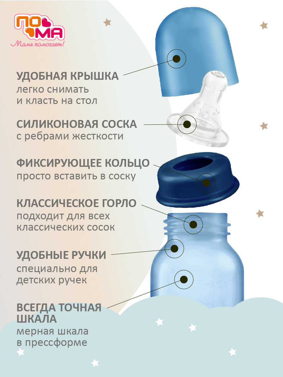 Бутылочка Пома 250 мл 2 шт. - фото 4