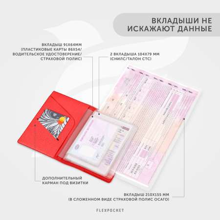 Обложка для автодокументов Flexpocket