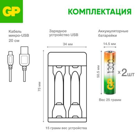 - GP -