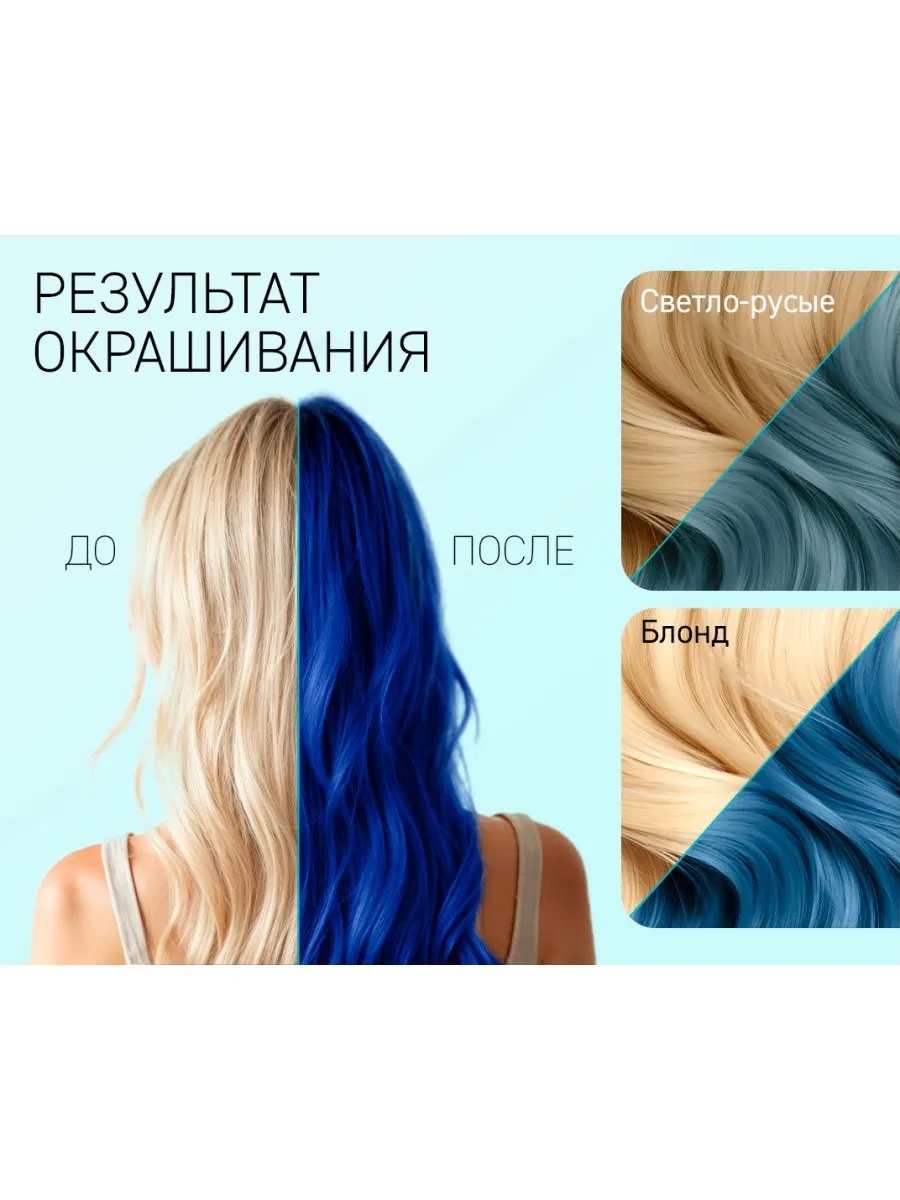 Бальзам Тоника 3.1 Midnight blue 150 мл - фото 5