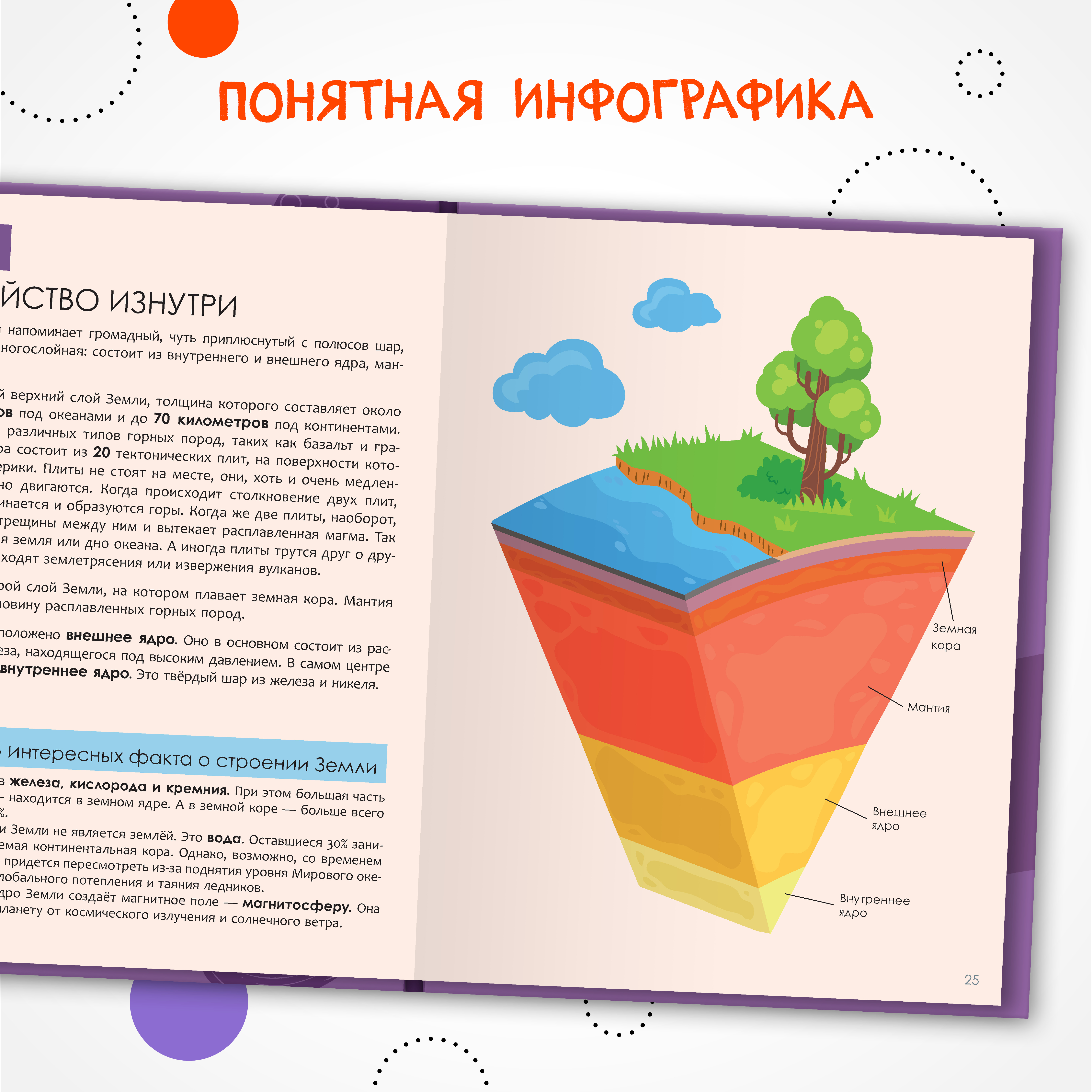 Набор МОЗАИКА kids Энциклопедии для мальчиков. 3 книги о динозаврах, транспорте и космосе - фото 18