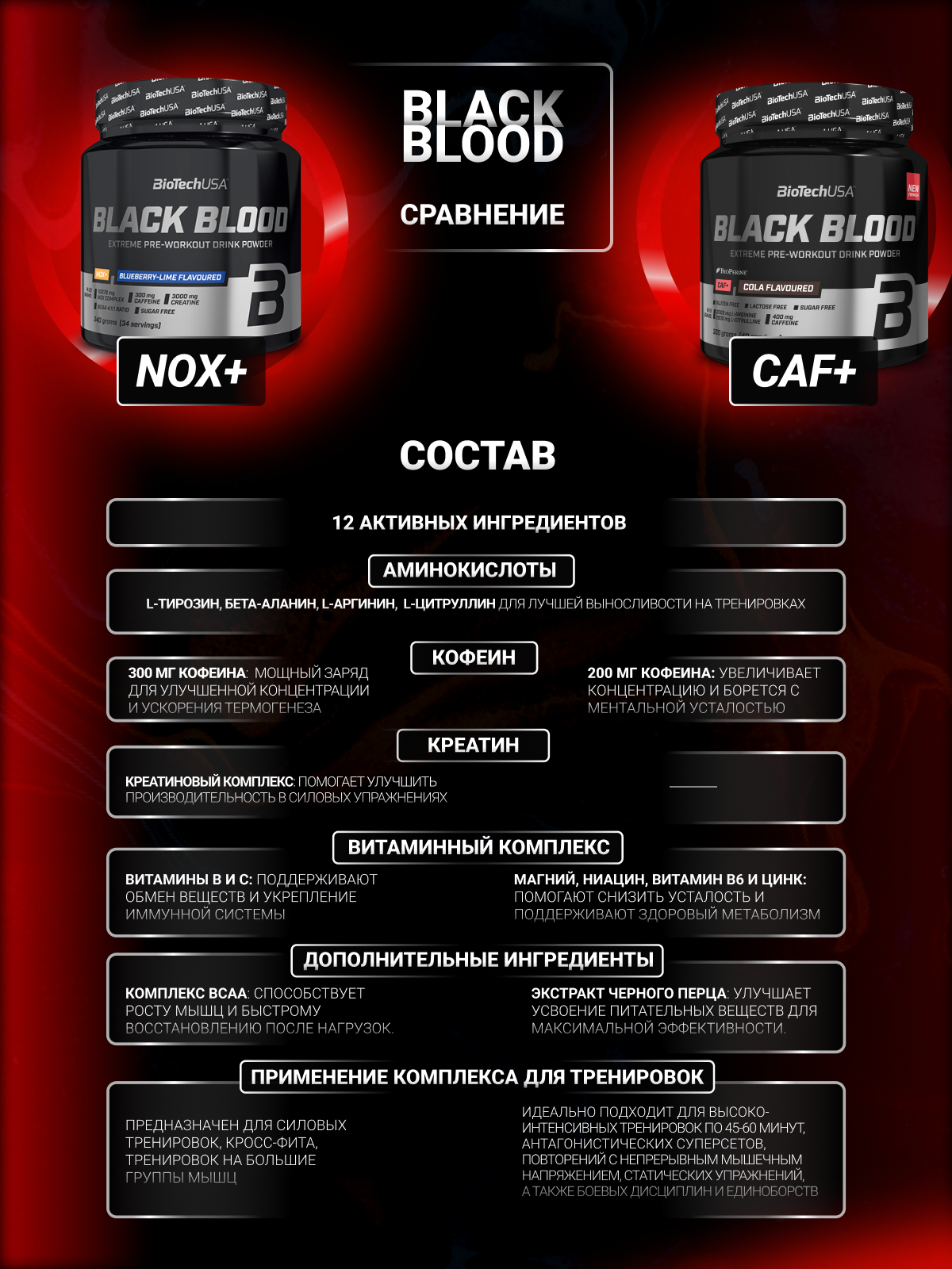 Предтренировочный комплекс BiotechUSA Black Blood NOX+ 330 г. Черника - лайм - фото 7