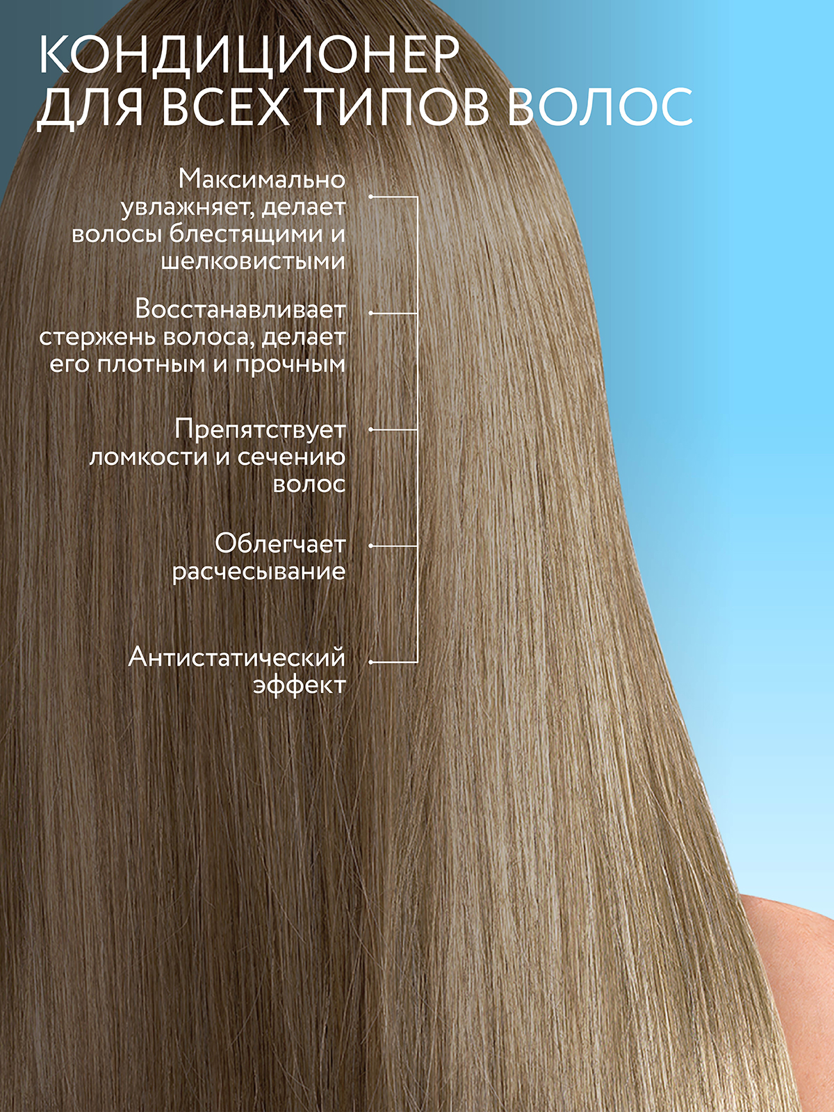 Кондиционер Ollin 1000 мл - фото 2