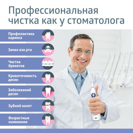 Ирригатор B.Well импульсный 3 реж.
