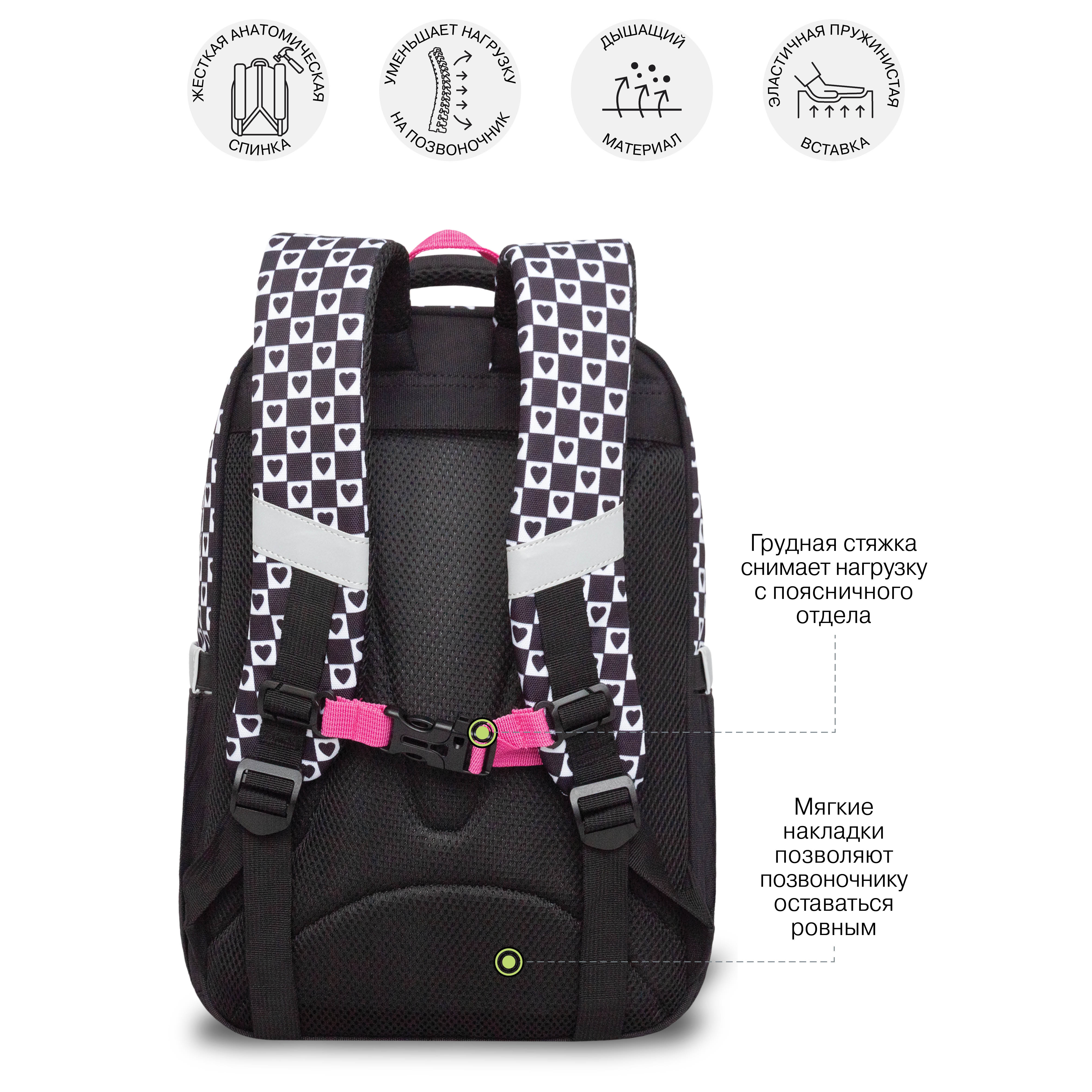 Рюкзак Grizzly Анимэ - фото 10