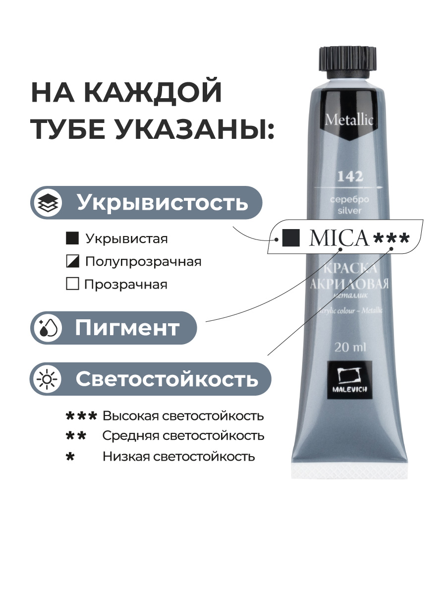 Краски акриловые Малевичъ 6 цв. - фото 4