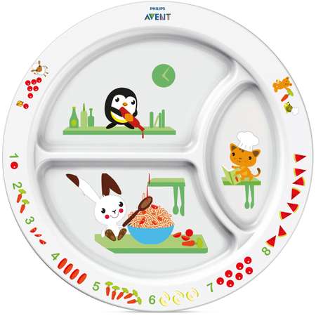 Набор посуды Philips Avent