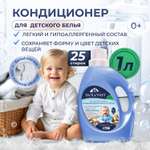 Кондиционер MARABU DOLOMIT 1 л 1.1 кг 1 шт. 1 упак.