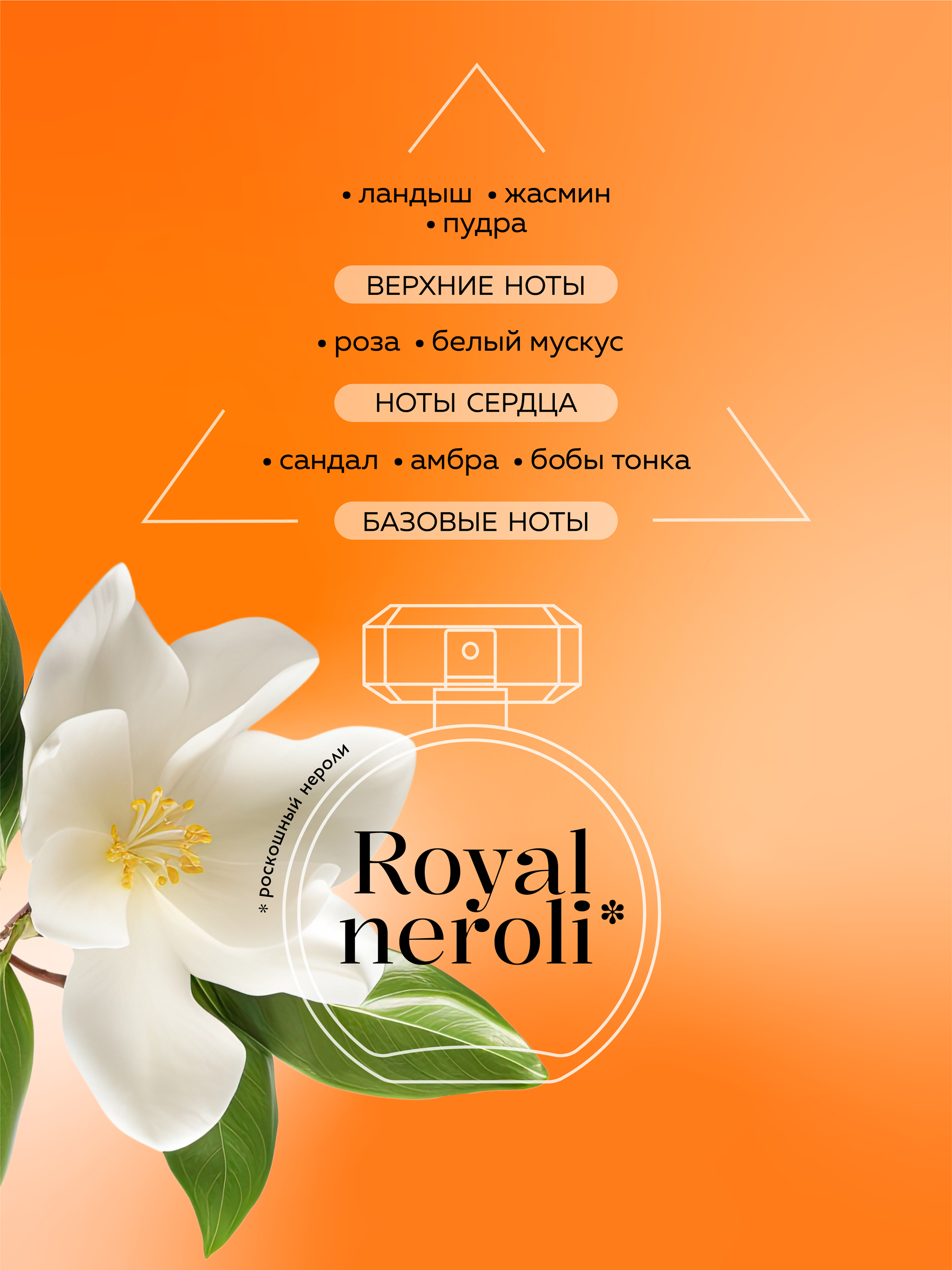 Бальзам GREENNOVA восстанавливающий для волос 1000 мл - фото 3