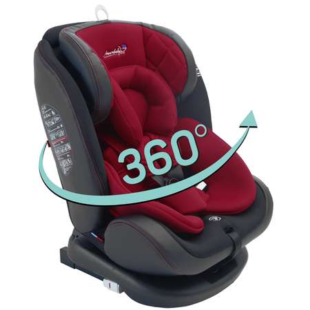 Автокресло Amarobaby Isofix 0+/1/2/3 (0-36 кг)
