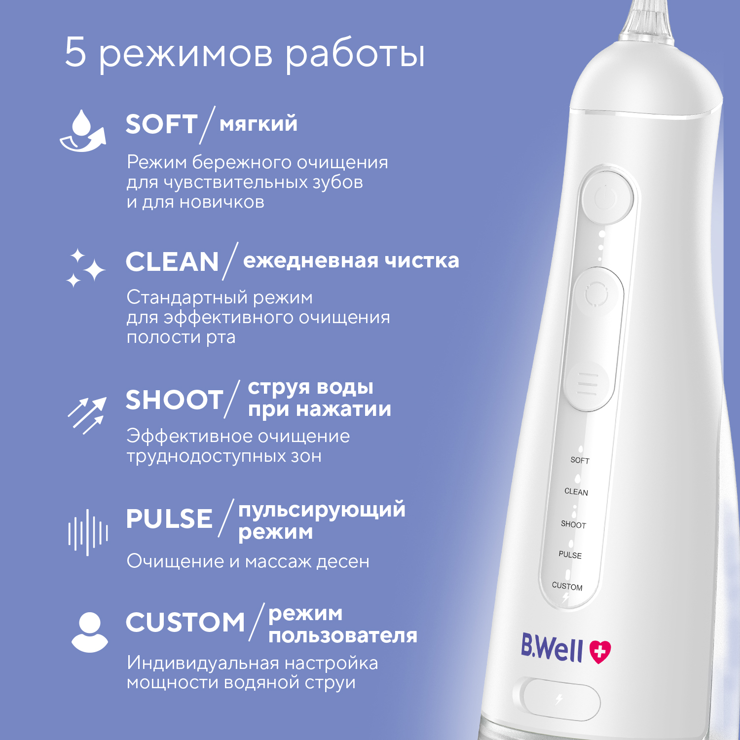 Ирригатор B.Well импульсный 20 реж. - фото 13