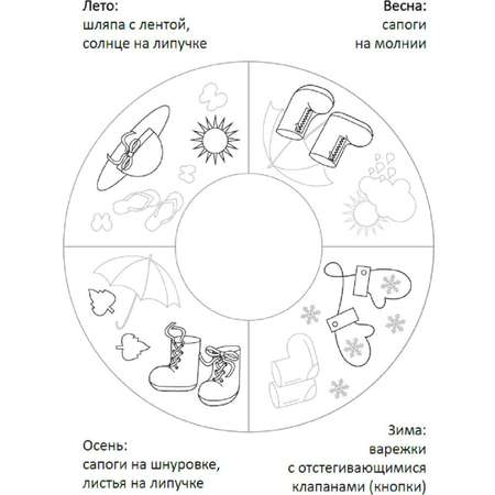 Игровой набор ROMANA Времена года ДМФ-МК-01.95.06