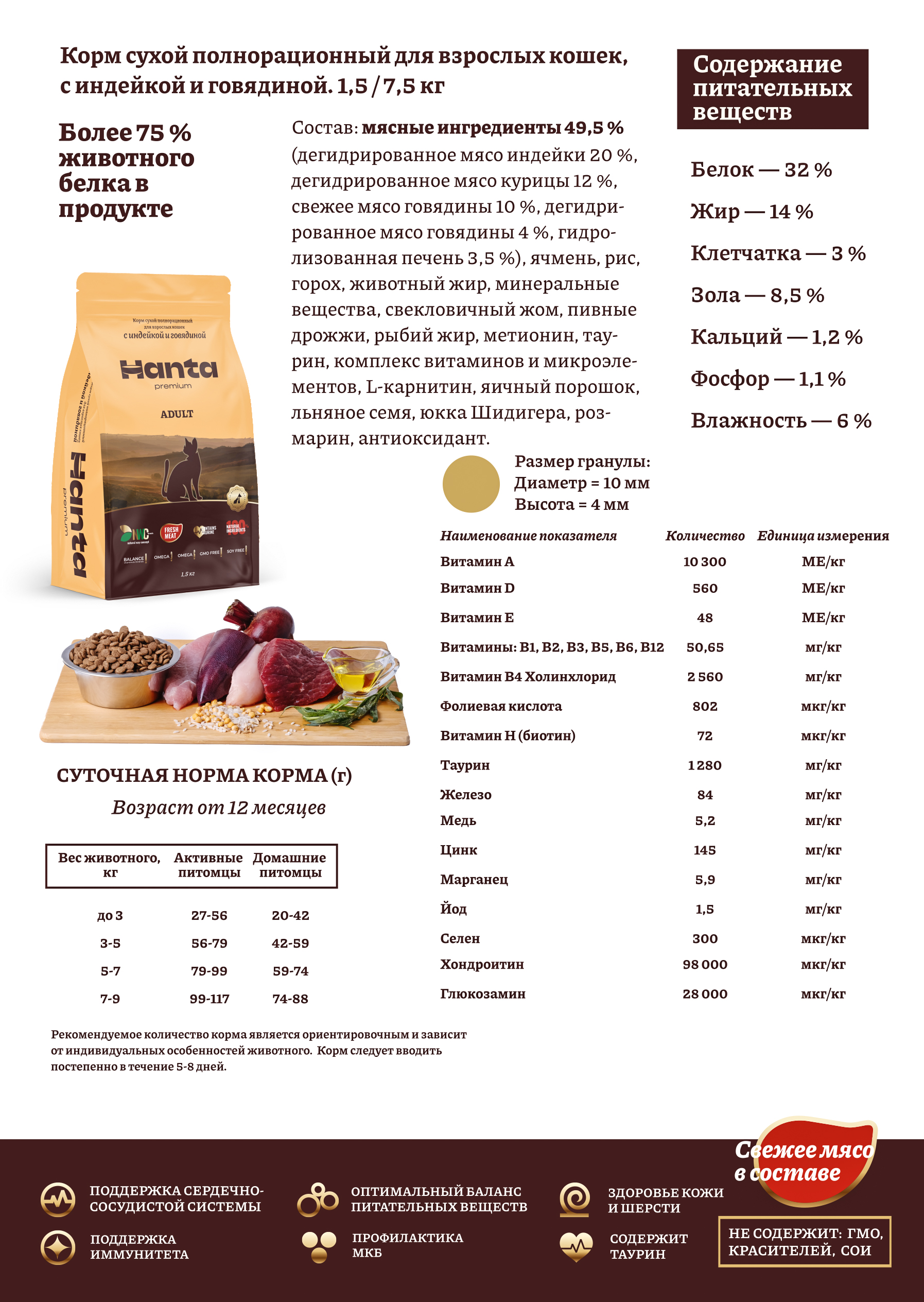 Корм сухой Hanta с индейкой и говядиной - фото 5
