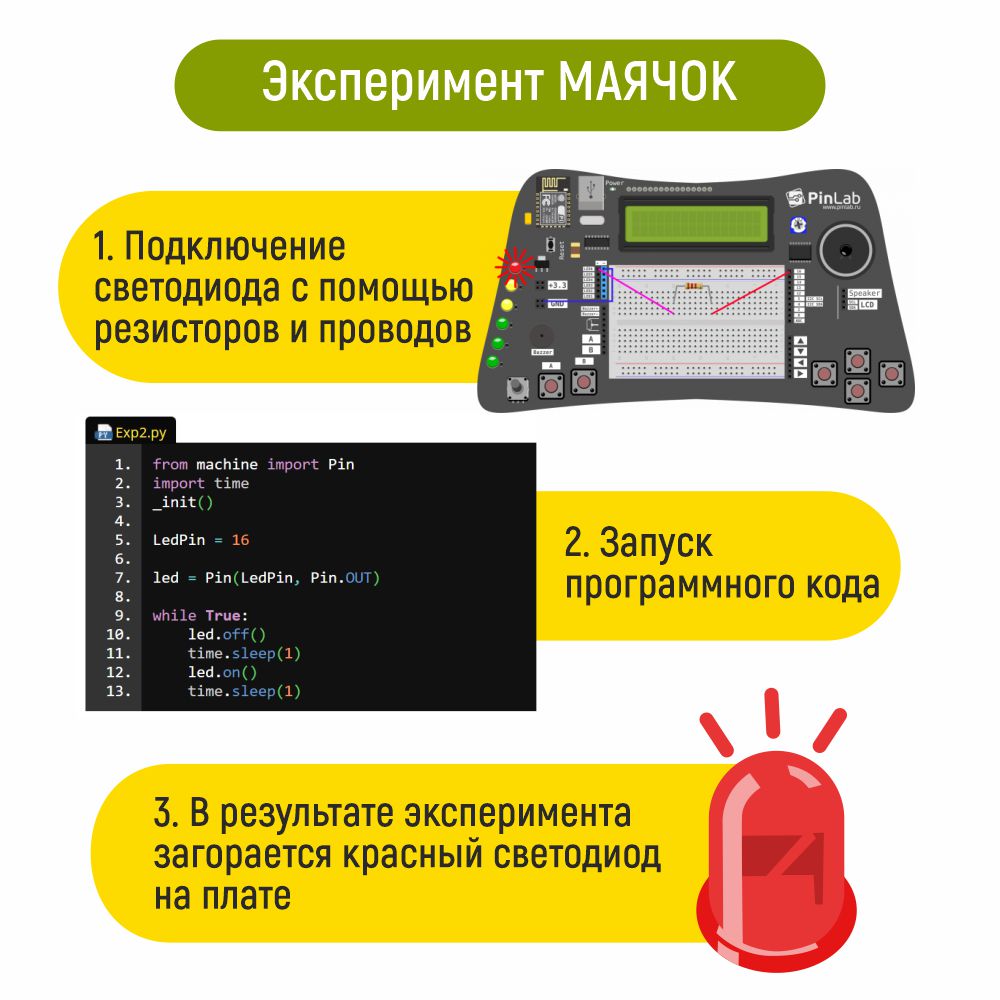 Конструктор PinLab Лаборатория интернета вещей сборная игровая модель - фото 14