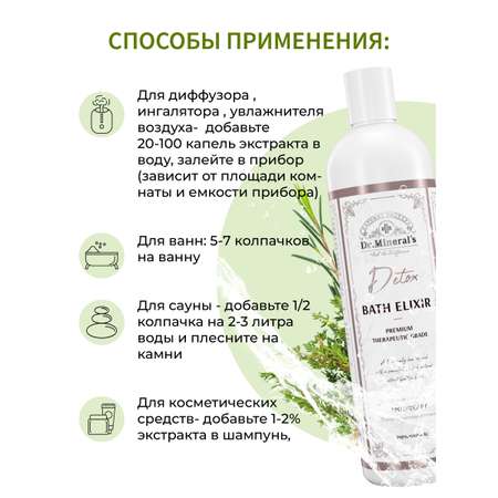 Экстракт Dr.Minerals 250 мл