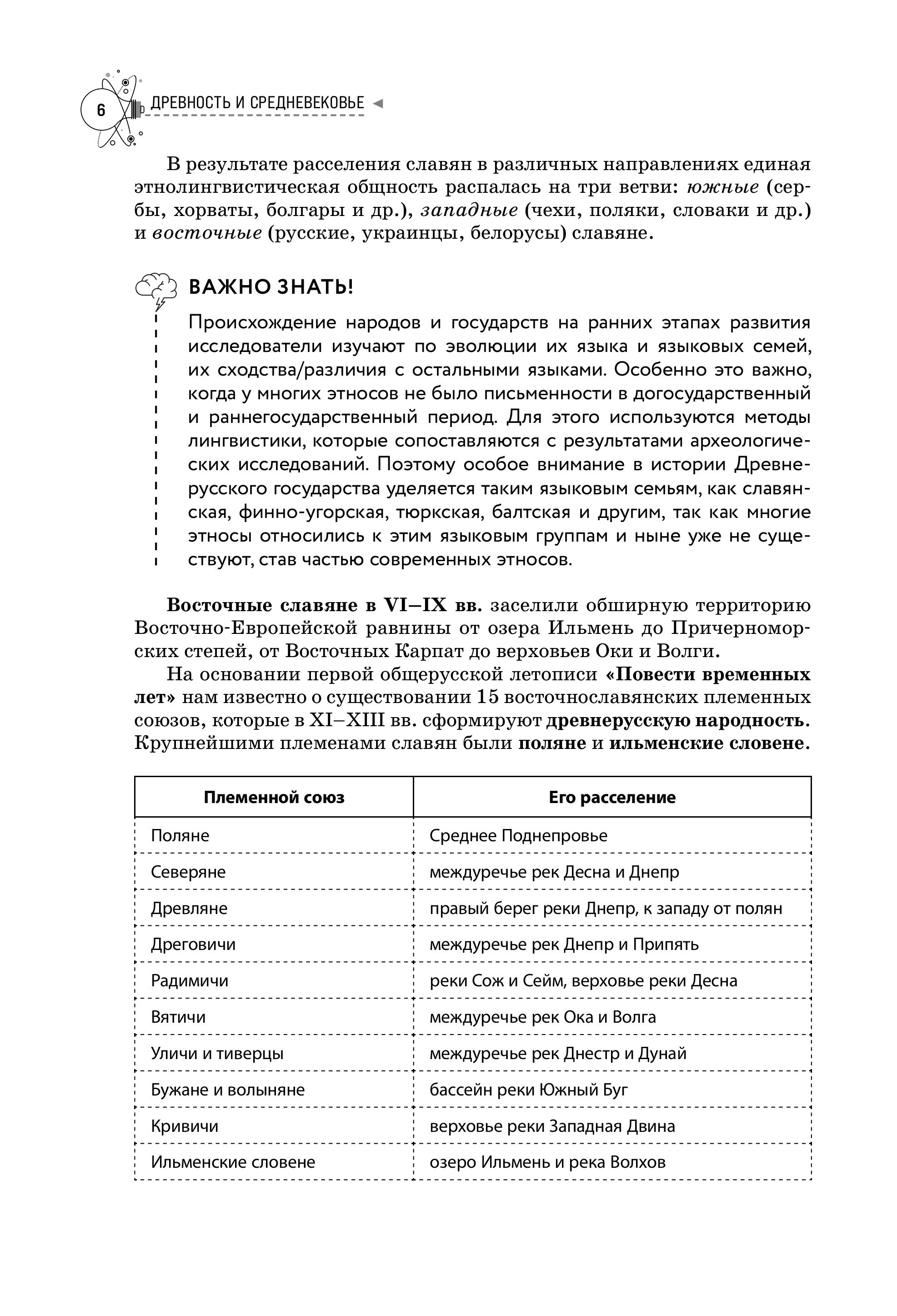 Книга Эксмо История Справочник для подготовки к ЕГЭ олимпиадам и поступлению в вуз - фото 8