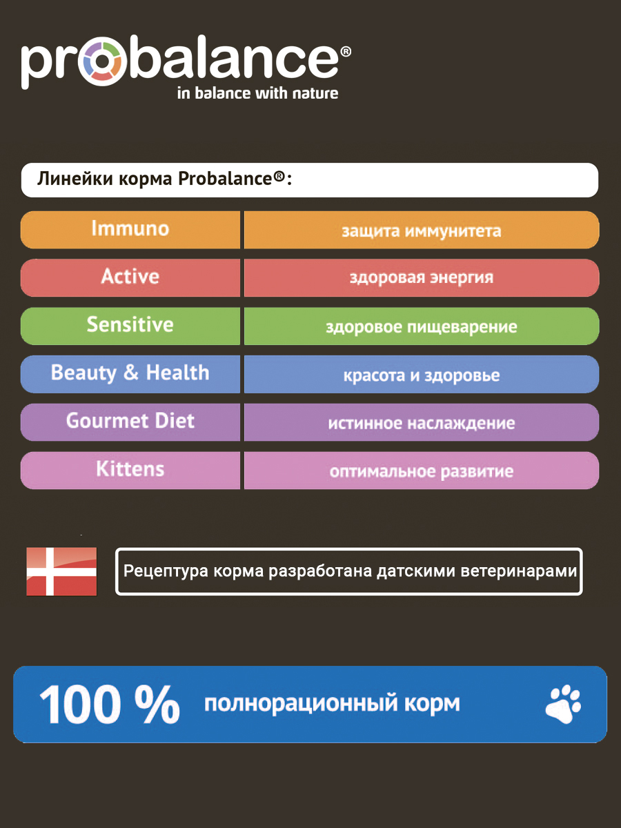 Корм сухой ProBalance Adult Sterilized Duck для взрослых кастрированных котов и стерилизованных кошек - фото 8