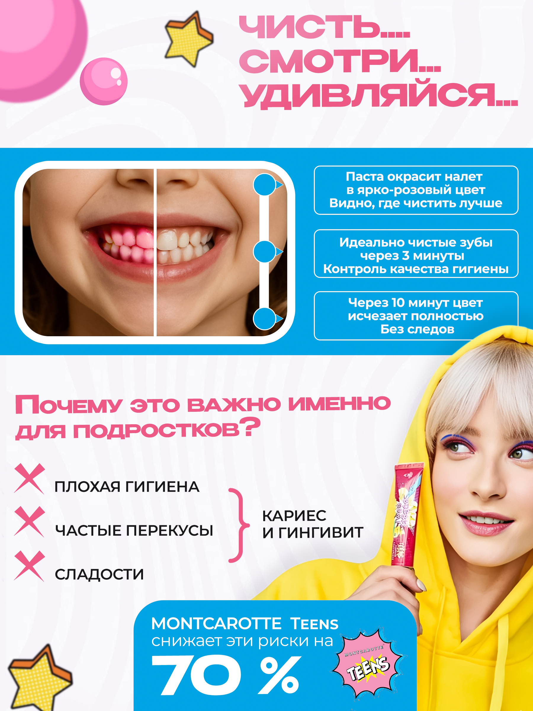 Зубная паста Montcarotte Жвачка - фото 3