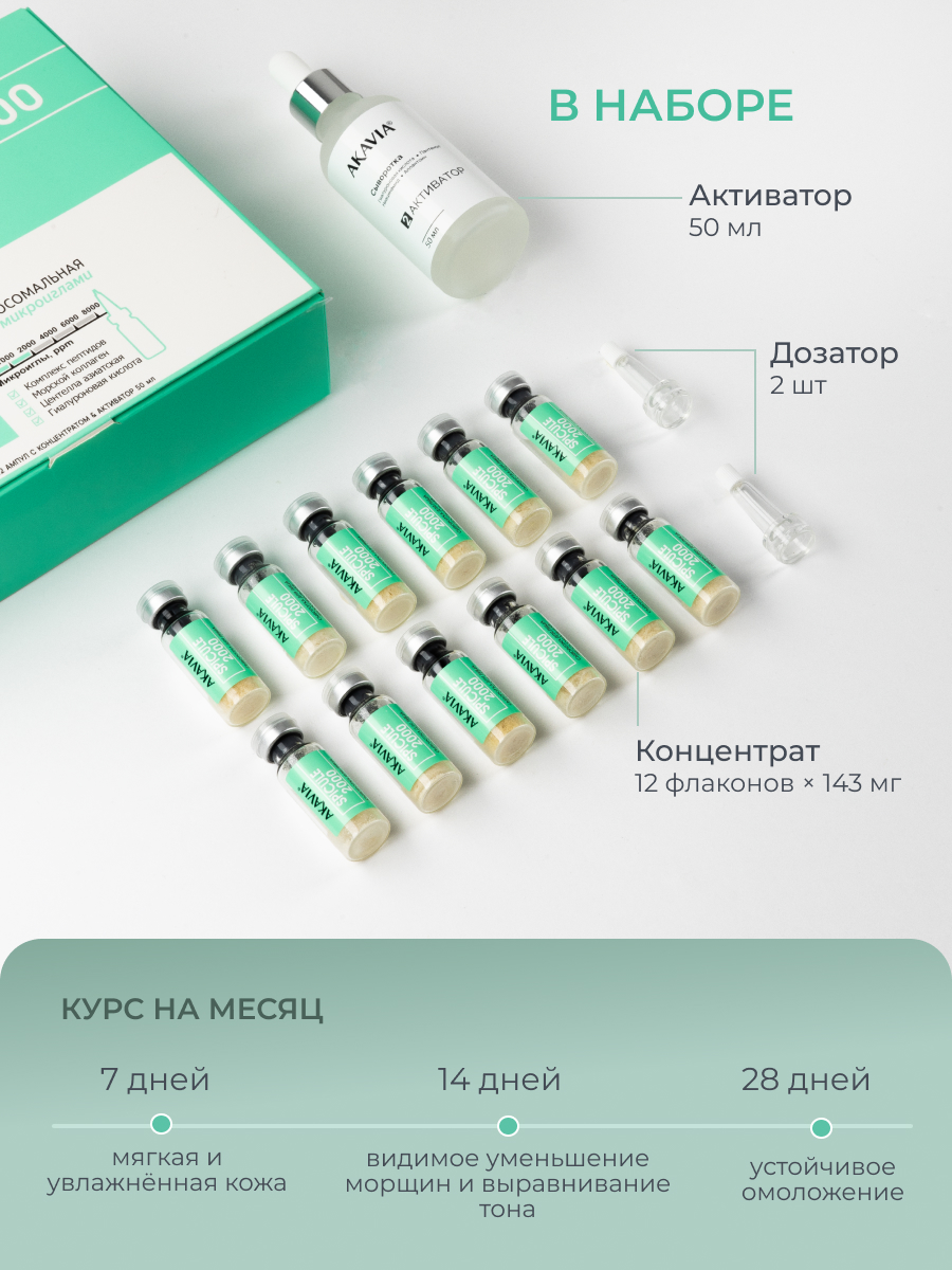 Сыворотка АКАВИЯ с микроиглами 2000 ppm 10 мл 12 шт. - фото 10