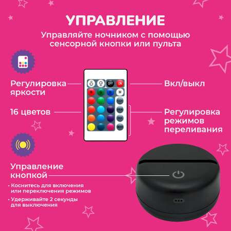 Ночник Hello Kitty Розы