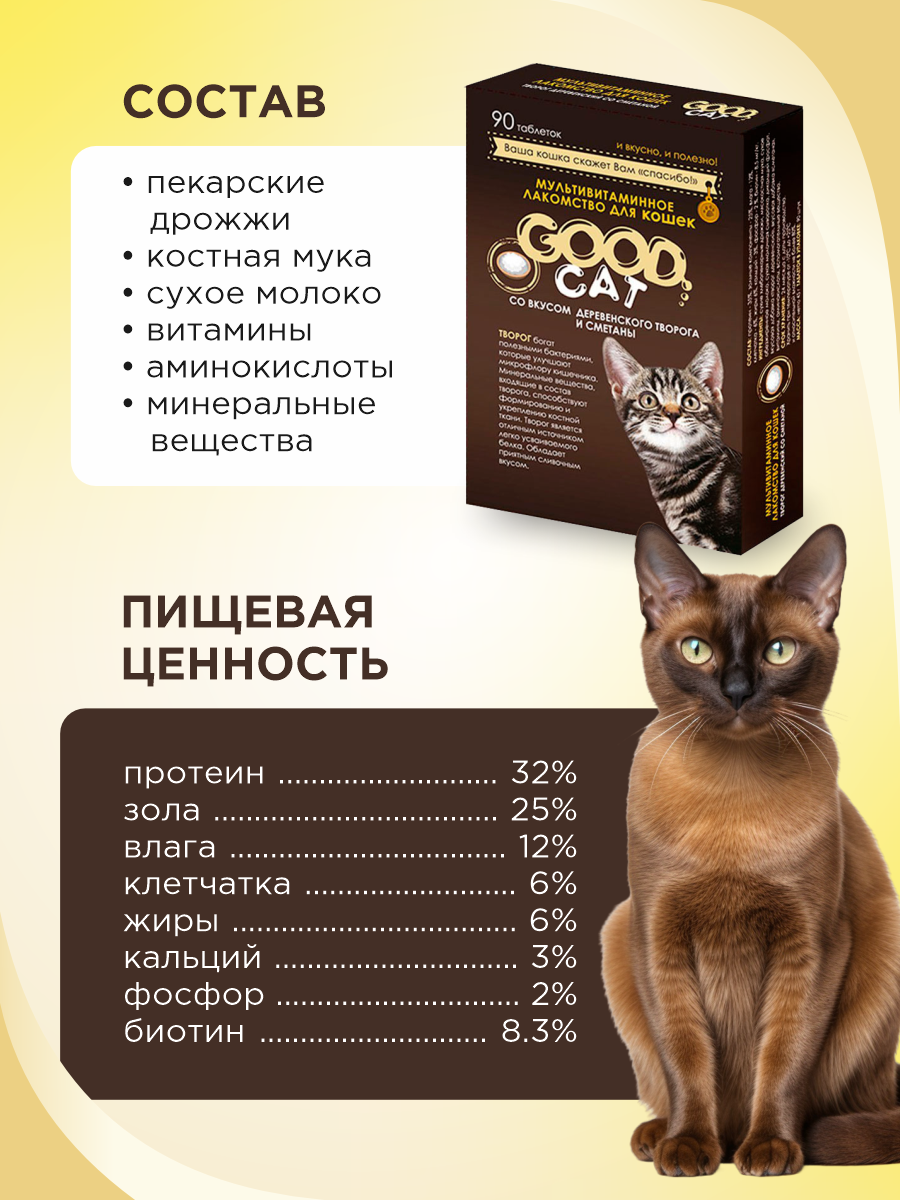Полезное лакомство для кошек GOODR CAT со вкусом творога и сметаны 90 таблеток - фото 8