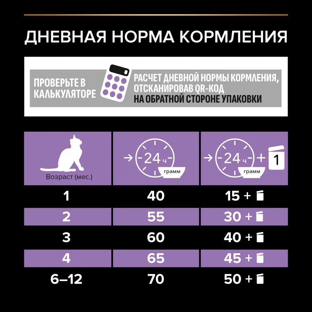 Сухой корм PRO PLAN OptiStart Original Kitten - фото 6