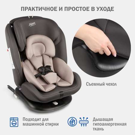Автокресло SIGER 0+/1/2/3 (0-36 кг)