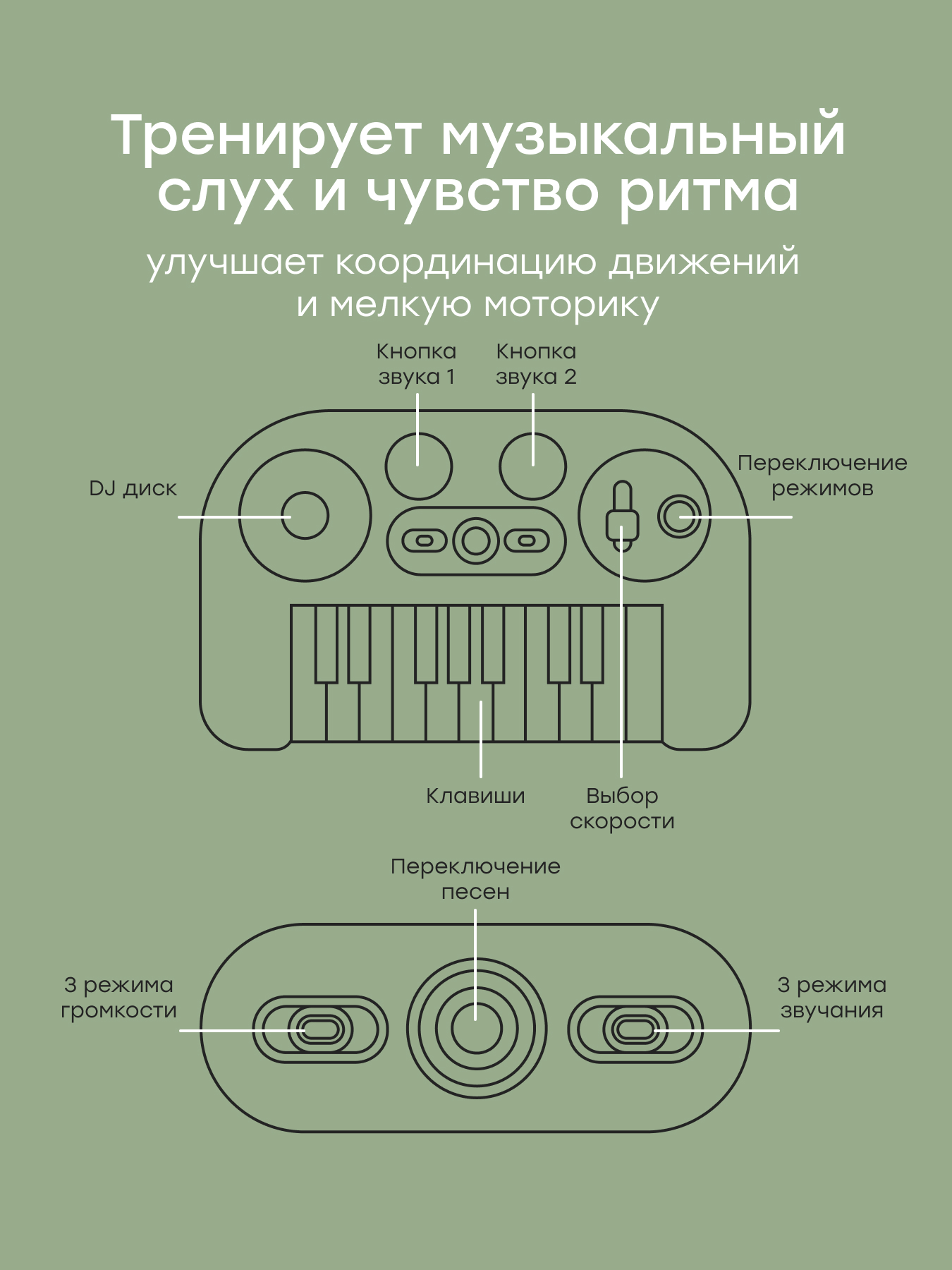 Игрушка музыкальная Happy Baby Piano Star пианино, микрофон - фото 3