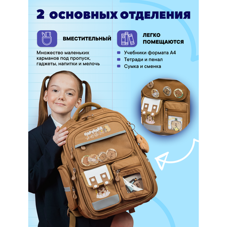 Рюкзак дошкольный LUXMAN