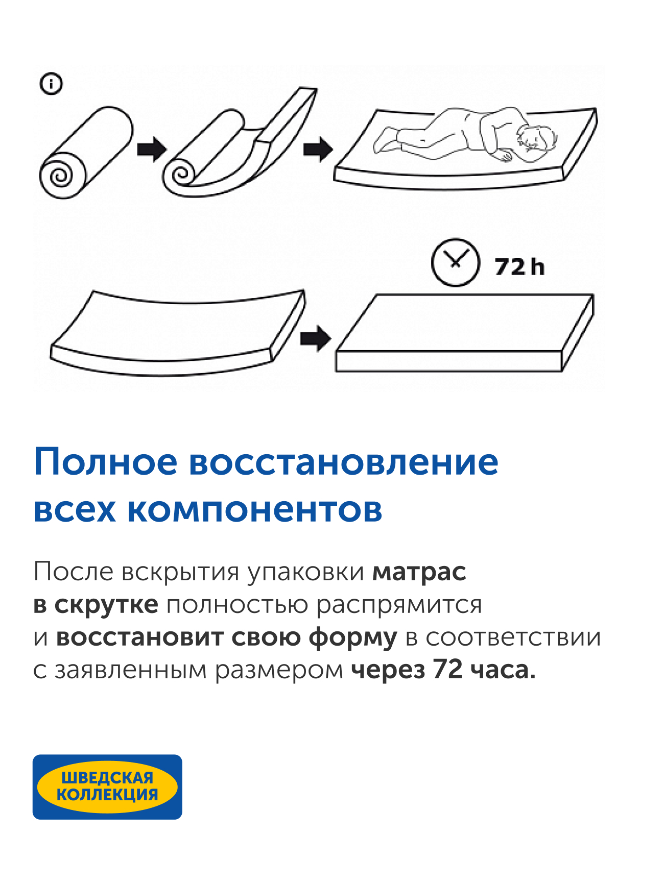 Матрас IKEA Хавойсунд 90х200 - фото 13