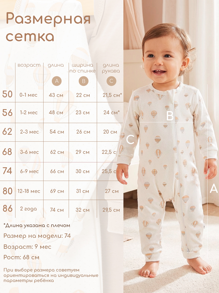 Комбинезон 3 шт Milimbi 0304.91/ВЗШ - фото 11