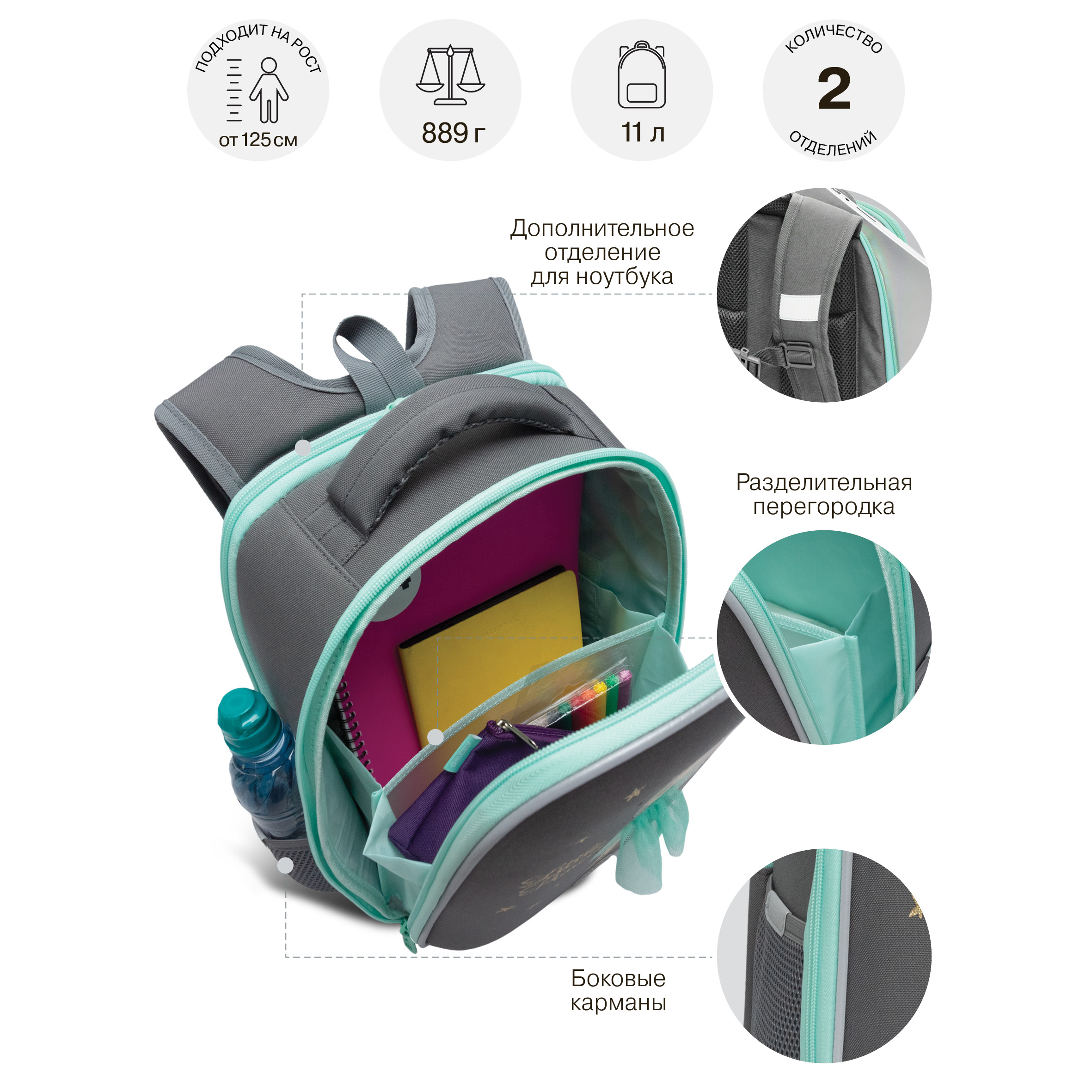 Ранец Grizzly для девочки - фото 9