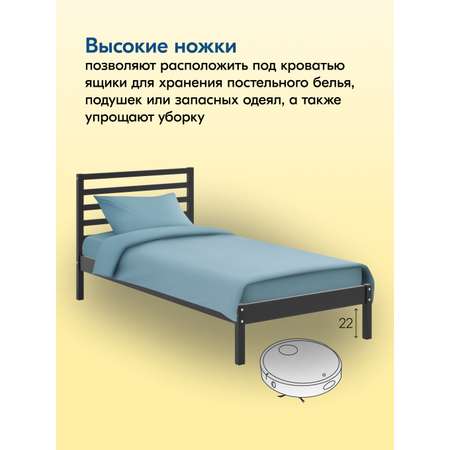 Кровать IKEA ТИРАНА