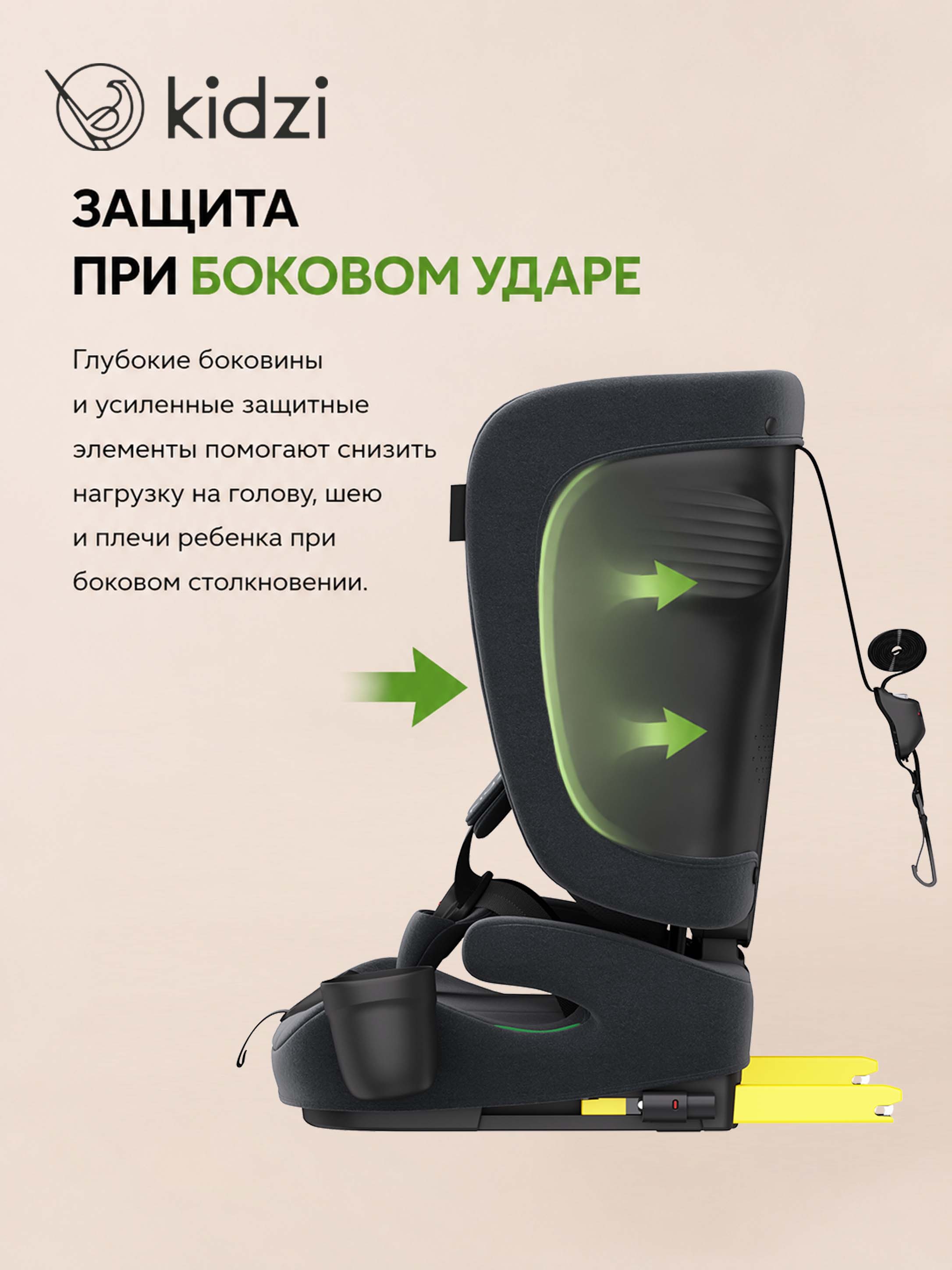 Автокресло Kidzi ORIO i-SIZE Isofix 1/2/3 (9-36 кг) серый - фото 11