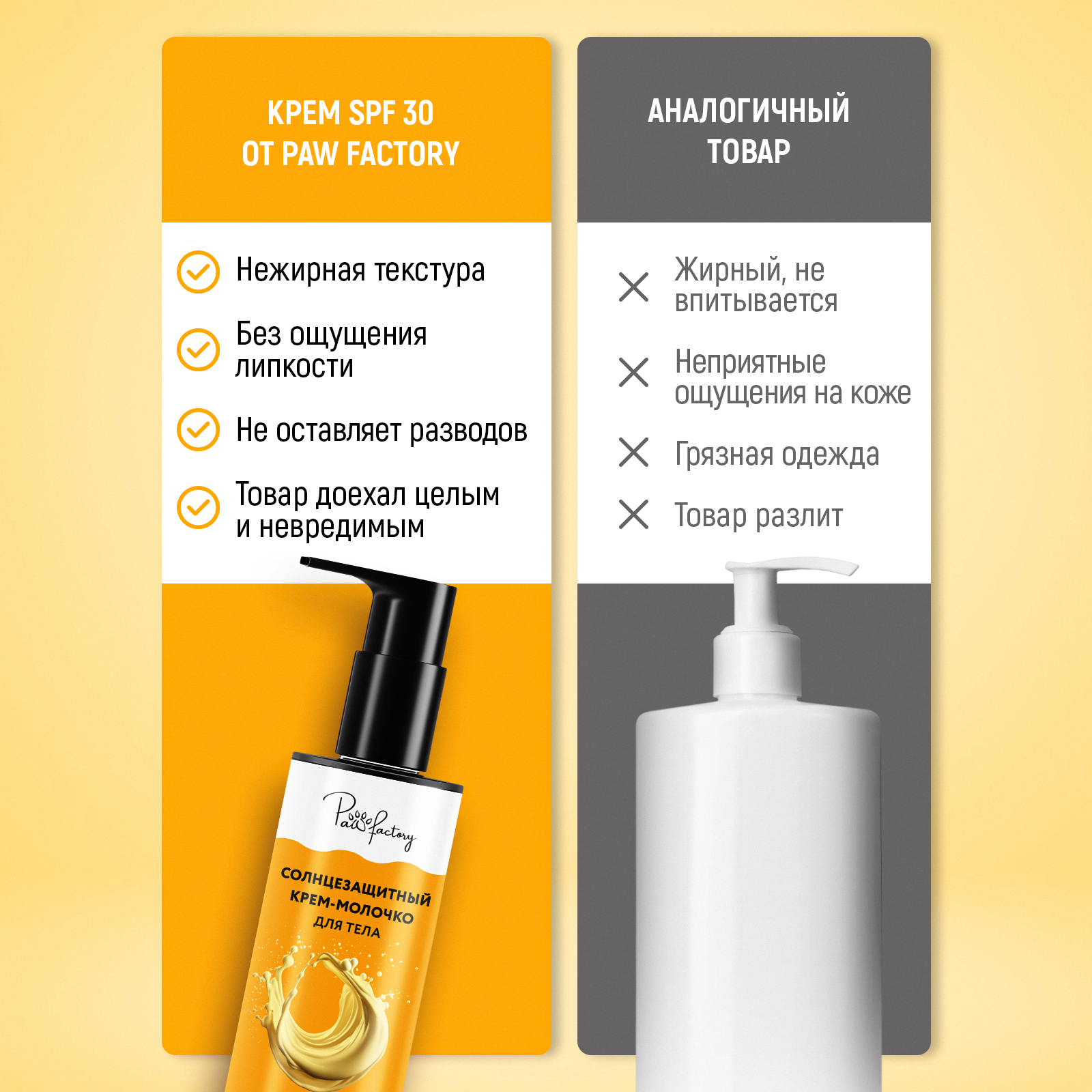 Солнцезащитный крем-молочко PAW FACTORY для лица и тела (SPF 30), 200 мл - фото 5