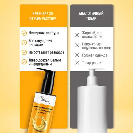 Солнцезащитный крем-молочко PAW FACTORY для лица и тела (SPF 30), 200 мл