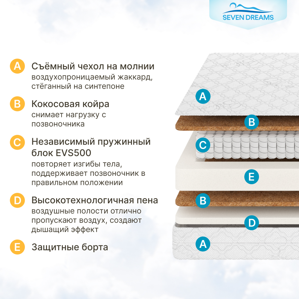 Матрас SEVEN DREAMS Dream 160х80 - фото 2