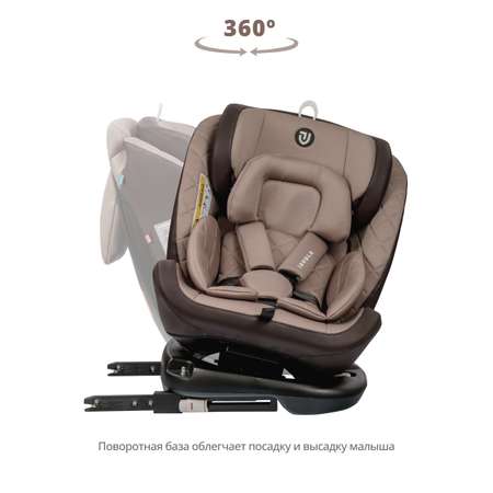 Автокресло Indigo Fuller Isofix 0+/1/2/3 (0-36 кг)