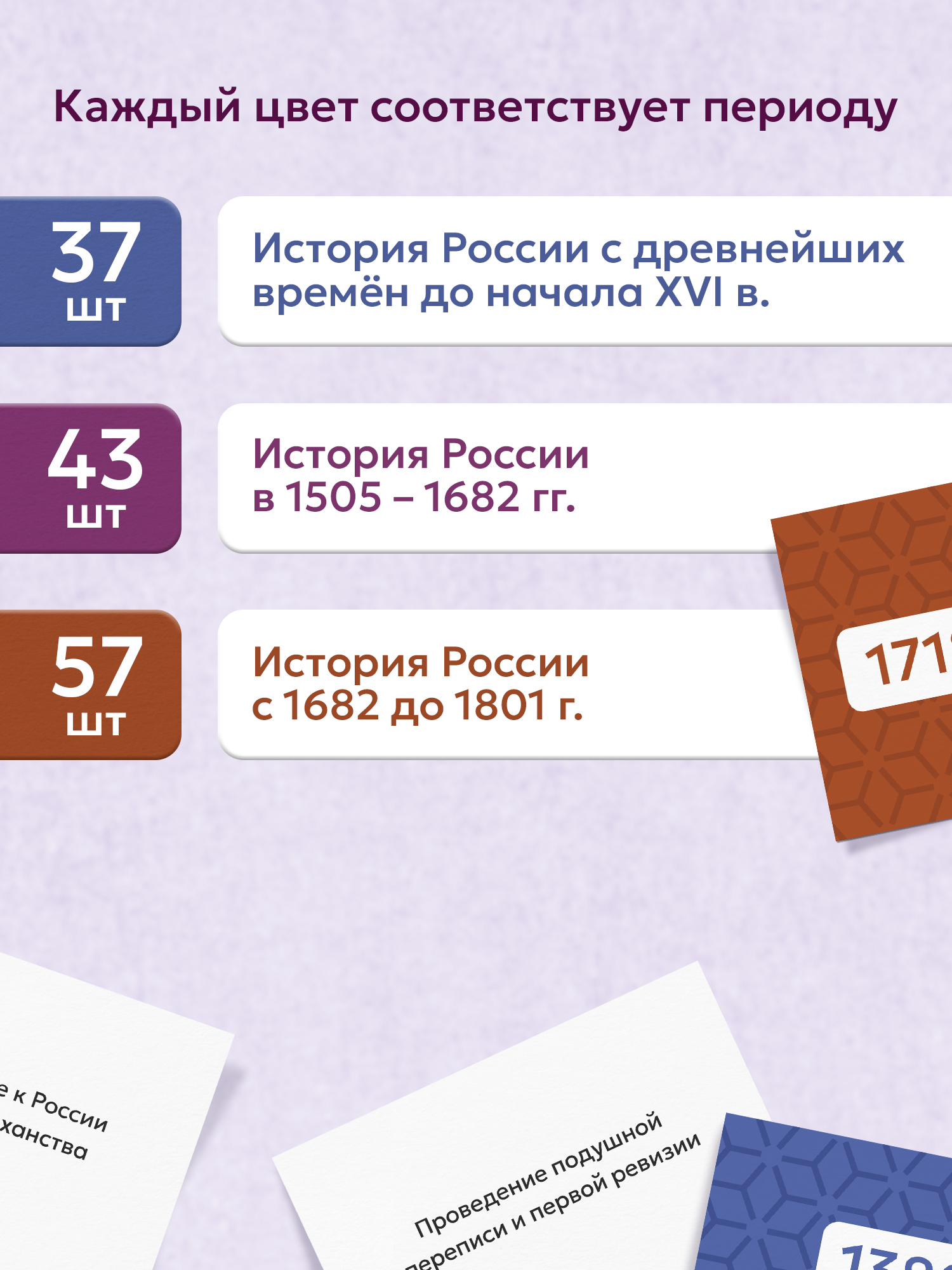 Карточки Выручалкин История России 9-18 век - фото 3