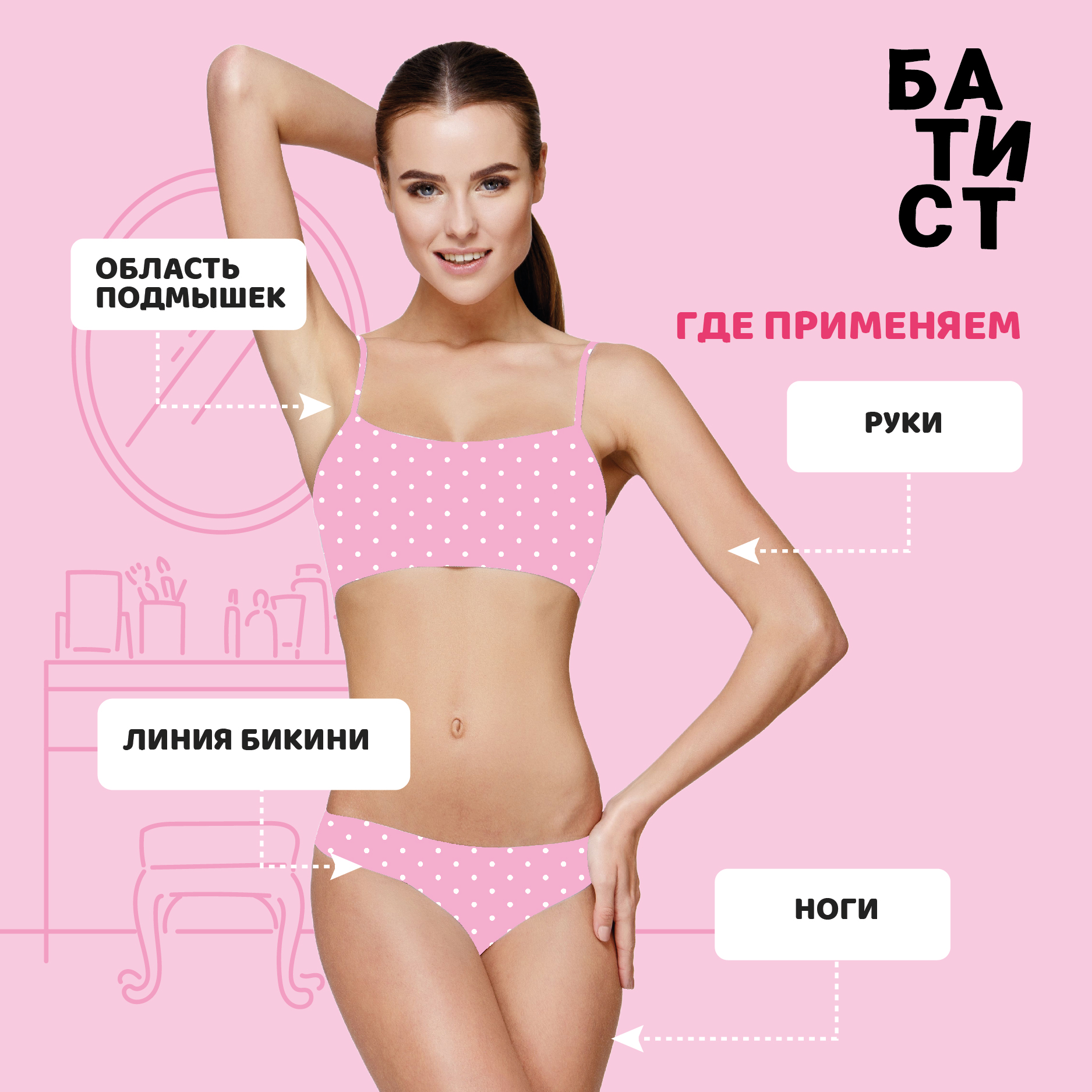 Крем-депилятор Батист IT girl для жестких волос 100 мл - фото 2