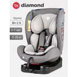 Автокресло Tomix Diamond 0+/1/2 (0-25 кг) серый