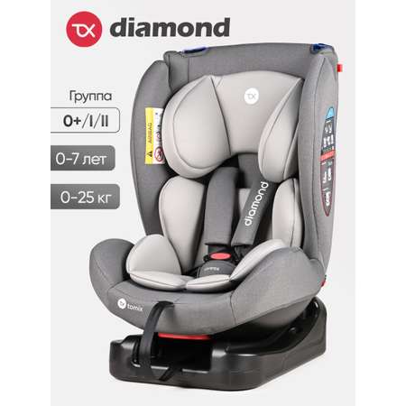 Автокресло Tomix Diamond 0+/1/2 (0-25 кг) серый