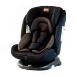 Автокресло Tomix Major Isofix 0+/1/2/3 (0-36 кг)